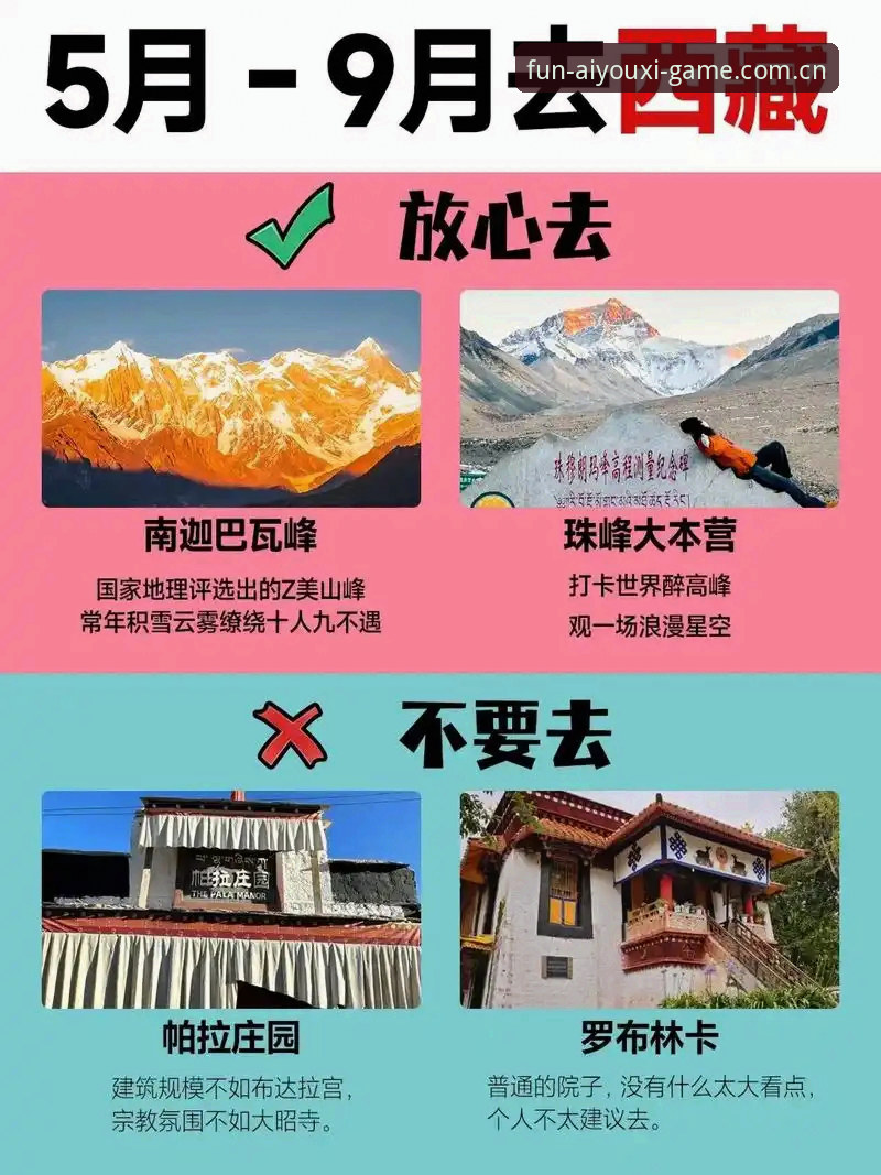老用户手把手教你搞定爱游戏下载教程，这些坑我都踩过了